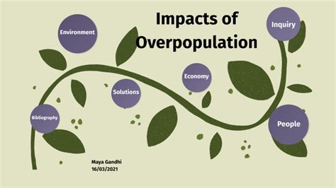 Impacts of Overpopulation by Maya Gandhi on Prezi