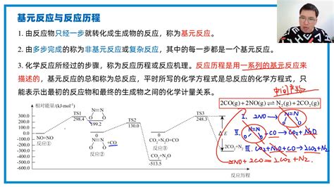 化学——原理：基元反应 反应历程 活化能 催化剂l全面讲解 - 知乎