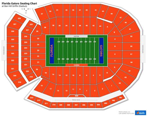 Ben Hill Griffin Stadium Seating Chart With Seat Numbers | Elcho Table