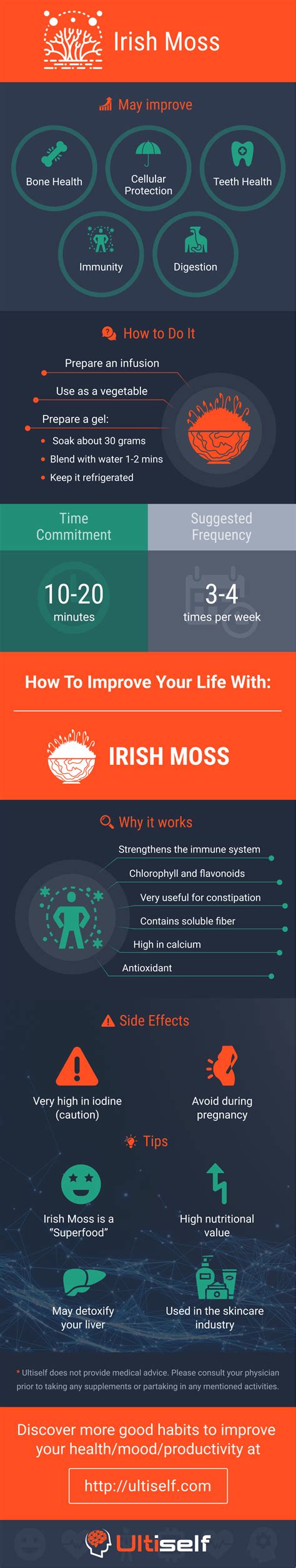 How Irish Moss Can Improve Your Life | Ultiself Habits