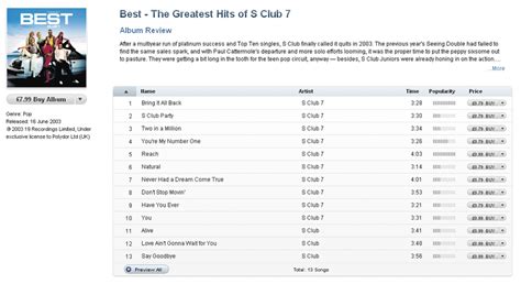 iTunes-addicT: S Club 7 - Best - the Greatest Hits