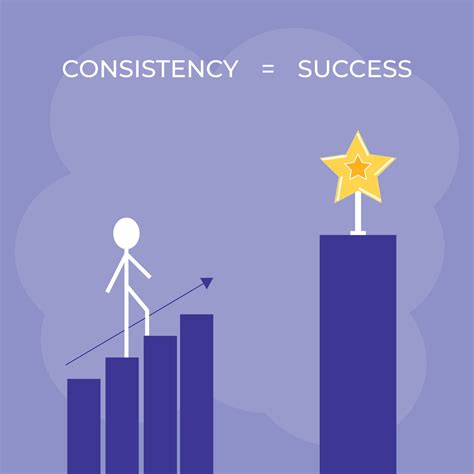 Consistency Equals to Success vector illustration graphic 21899079 ...