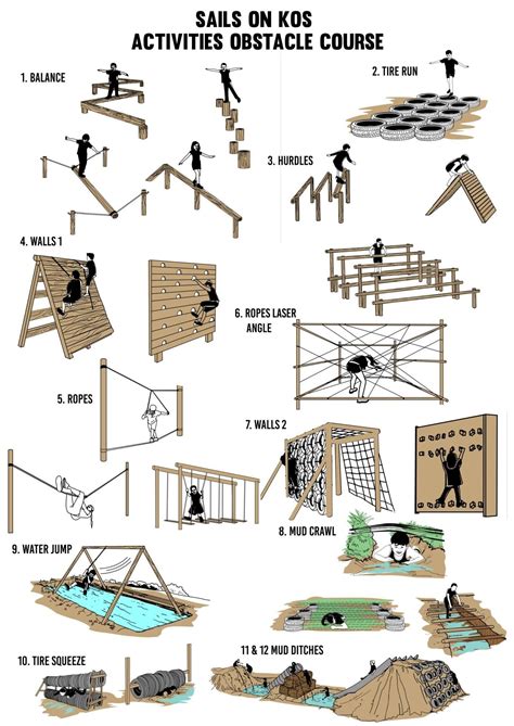 Pin on natural playground | Backyard kids play area, Kids outdoor playground, Diy playground