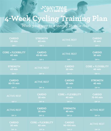 Follow this 4-week cycling plan to build endurance! | Cycling training plan, Anytime fitness ...