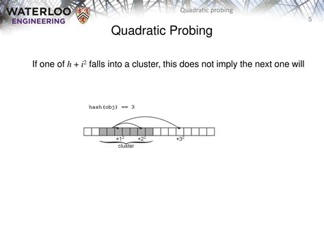 PPT - Quadratic probing PowerPoint Presentation, free download - ID:2470393