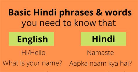 Basic Hindi phrases and words you need to know (English to Hindi)