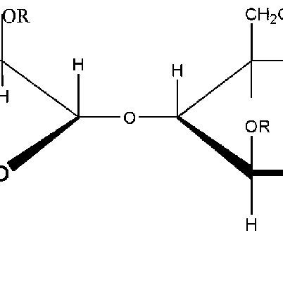 Structure of ethyl cellulose (EC) and hydroxypropyl cellulose (HPC ...