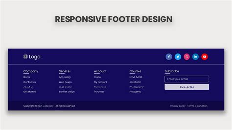 Responsive Footer Design using HTML & CSS | CSS Footer - YouTube