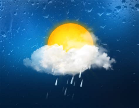 Animated Weather Icons