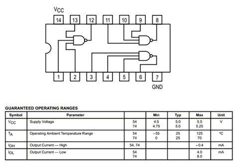 IC 7410 Triple 3-Input NAND Logic Gate SN74LS10 – ĐIỆN TỬ TUYẾT NGA