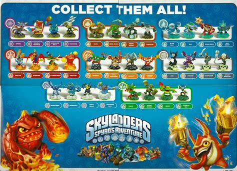 Prepare Yourselves: Skylanders Day tomorrow! : GameStop