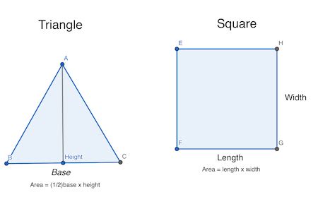 Convex vs. Concave Polygons | Overview, Differences & Examples - Video & Lesson Transcript ...