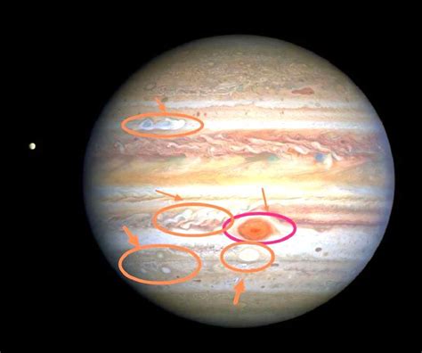 Storm having 9800 miles diameter moving with a speed of 560 km/h recorded on Jupiter ...