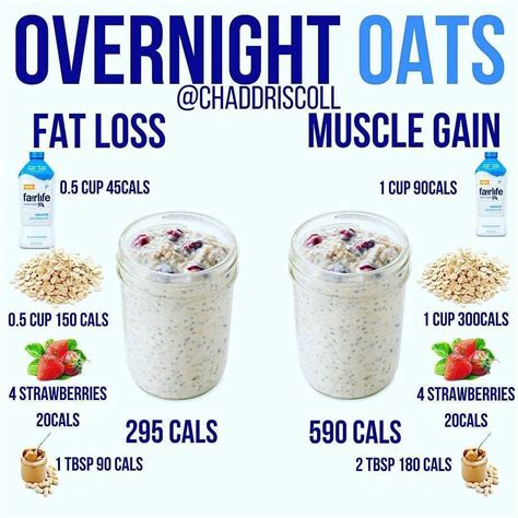 Healthy Food on Instagram: “BEFORE YOU GO TO BED! These overnight oats are incredibly easy to ...