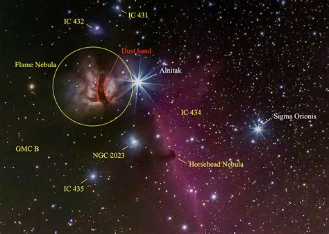 The Horsehead Nebula region - Orion2Nebula