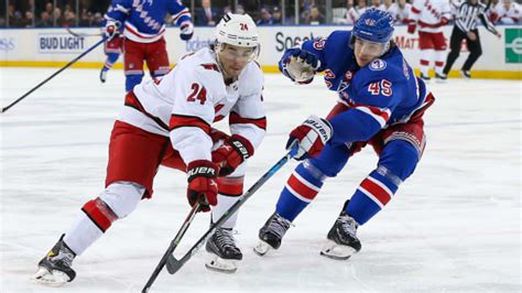 Stanley Cup Playoff Storylines: Rangers/Hurricanes, Flames/Oilers Get ...