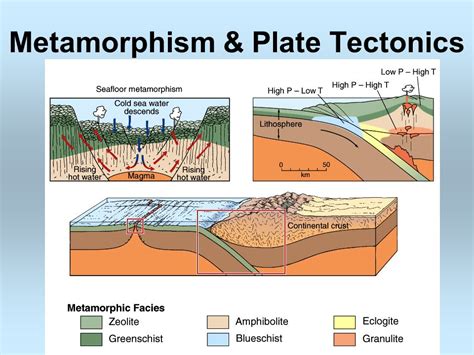 The Differences Between Metamorphic Rocks and Igneous Rocks - Geology In