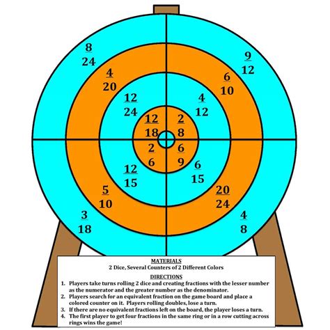 10 Printable Fraction Board Games for Equivalent Fractions