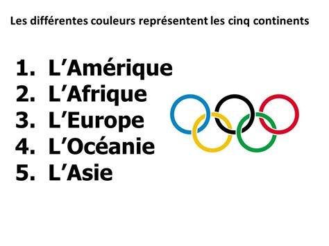 Les Couleurs Des Anneaux Olympiques Et Leur Signification - Couleurs 2023