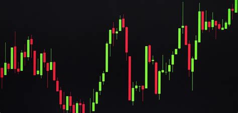 Candlestick Chart Patterns - 5 Popular Patterns You Need to Know