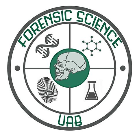 "Forensic Science UAB Logo" Poster by hannersgab | Redbubble