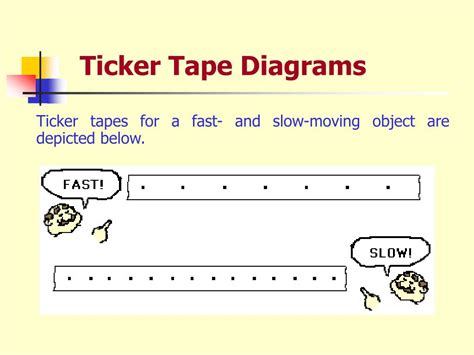 PPT - Kinematics PowerPoint Presentation, free download - ID:4804597