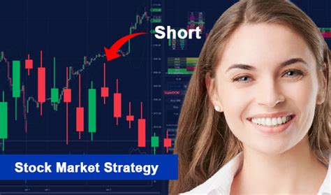 Stock Market Strategy 2024 - Comparebrokers.co