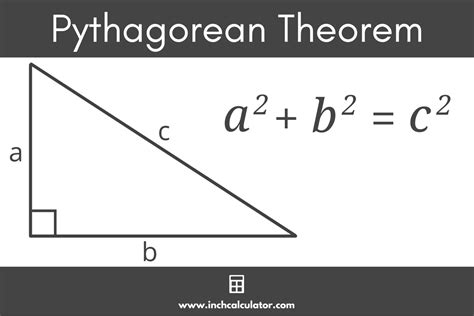 Right Triangle Pythagorean Theorem