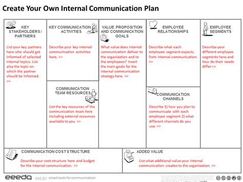 Internal Communication Strategy Archives - eeedo