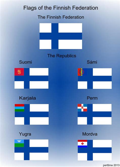 The Finnish Federation