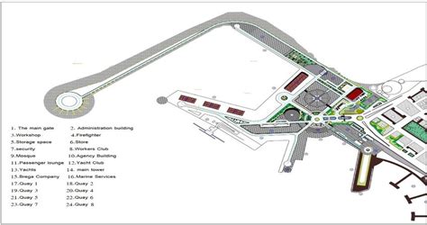 a: Benghazi port proposal (old port). | Download Scientific Diagram