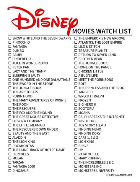 56 HQ Photos Disney Movie Marathon List 2020 / Disney to Release 24 ...