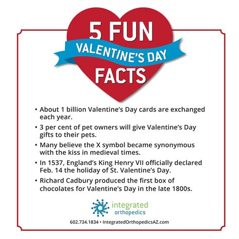 Meiliyane: 5 Facts About Valentine's Day