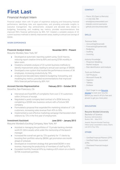 13 Financial Analyst CV Examples for 2025 | Resume Worded