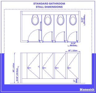 What Are the Bathroom Stall Dimensions? - Homenish