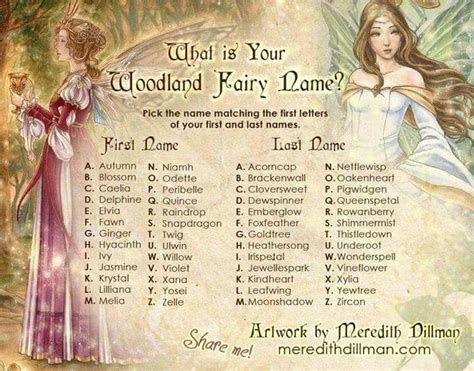 Fairies.... | Fairy names, Fantasy names, Fairy name generator