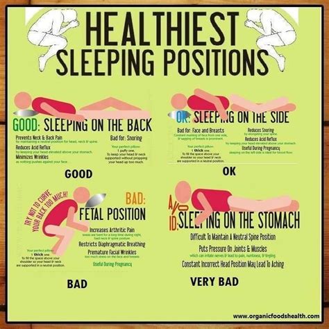 Healthiest Sleeping Positions - Content Geek