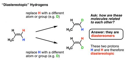 Homotopic, Enantiotopic, Diastereotopic – Master Organic Chemistry