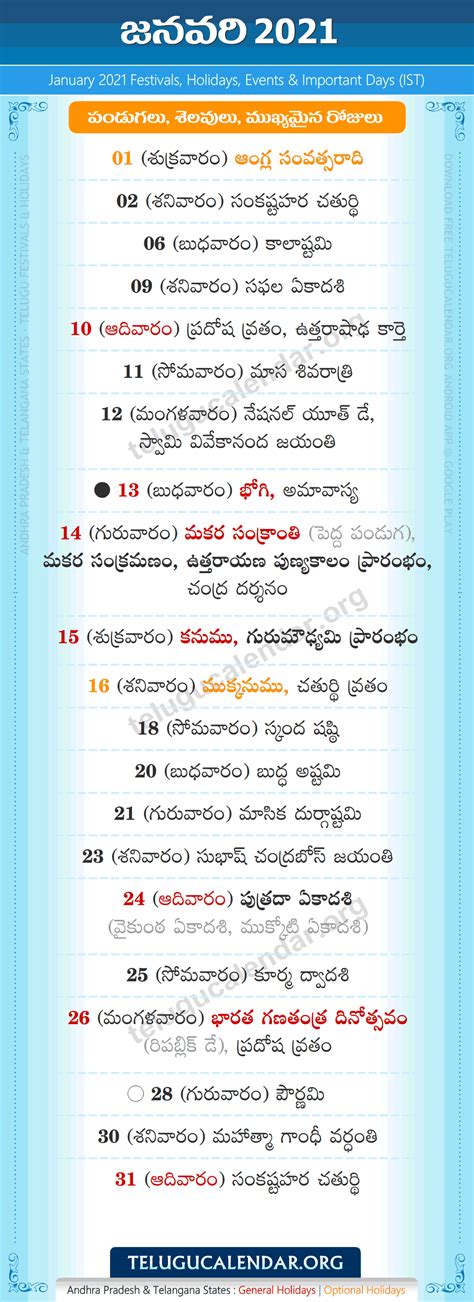 Telugu Calendar 2024 Festivals - Denny Felicle