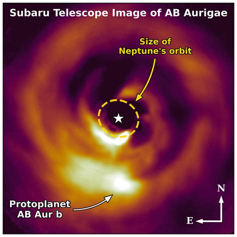 Subaru Telescope Images Planet Just Starting to Form | Obsevation ...