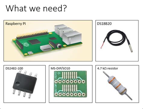 Presentation: Brewing Eisbock with Raspberry PI and Windows 10 IoT