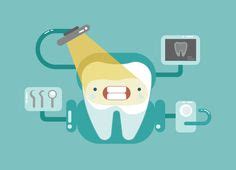 Las mejores 78 ideas de tratamientos dentales | tratamientos dentales, dental, odontología