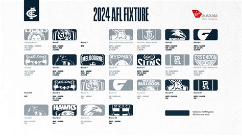 Sync Afl Fixture To Calendar 2024 - Bonny Cassandra