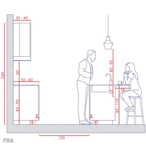 Kitchen and Dining Area Measurements and Standards Guide | Kitchen ...