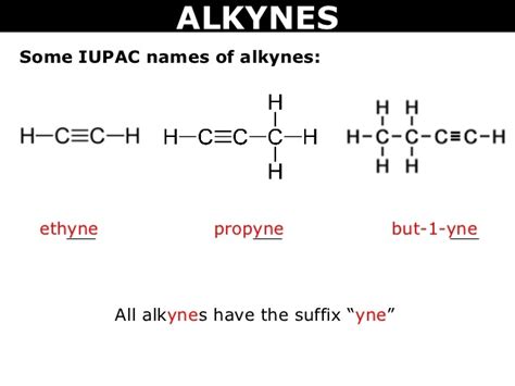 Alkynes (Acetylenes) nomenclature, uses and chemical properties ...