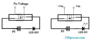 Reed Relay : Construction, Types, Working & Its Applications