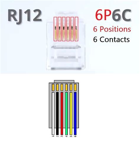 RJ11 Connector Pinout