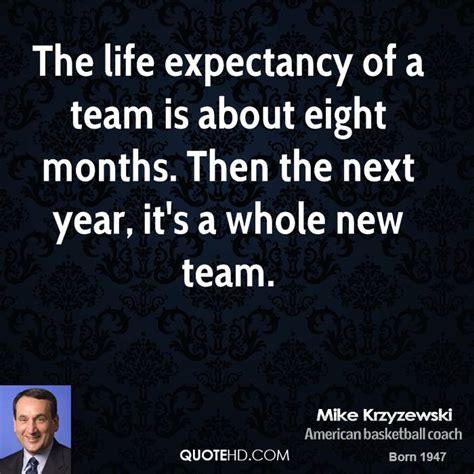 Mike Krzyzewski Quotes. QuotesGram