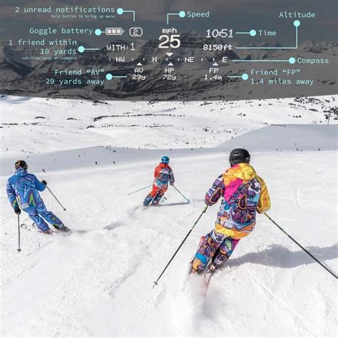 Rekkie releases ski goggles with HUD - Gadget Advisor