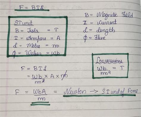 Weber ampere per meter is equal to one newton. solution?? - Brainly.in